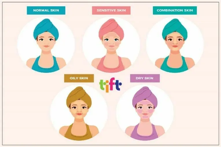 know-skin-type-before-makeup